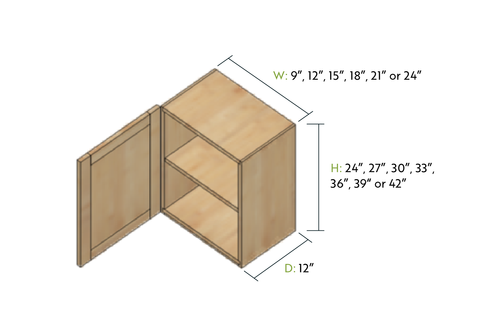 WALL CABINET OPTIONS